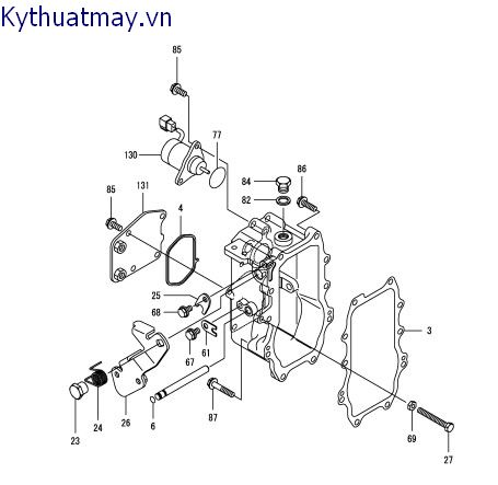 Bộ điều tốc 